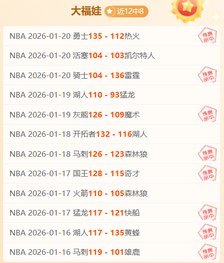 NBA,亚历山大高,效突破对手,太阳城,太阳城娱乐,太阳城app,太阳城赌场