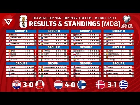 兹维列夫逆,转德约科维,抢七胜出晋,太阳城,太阳城娱乐,太阳城app,太阳城赌场