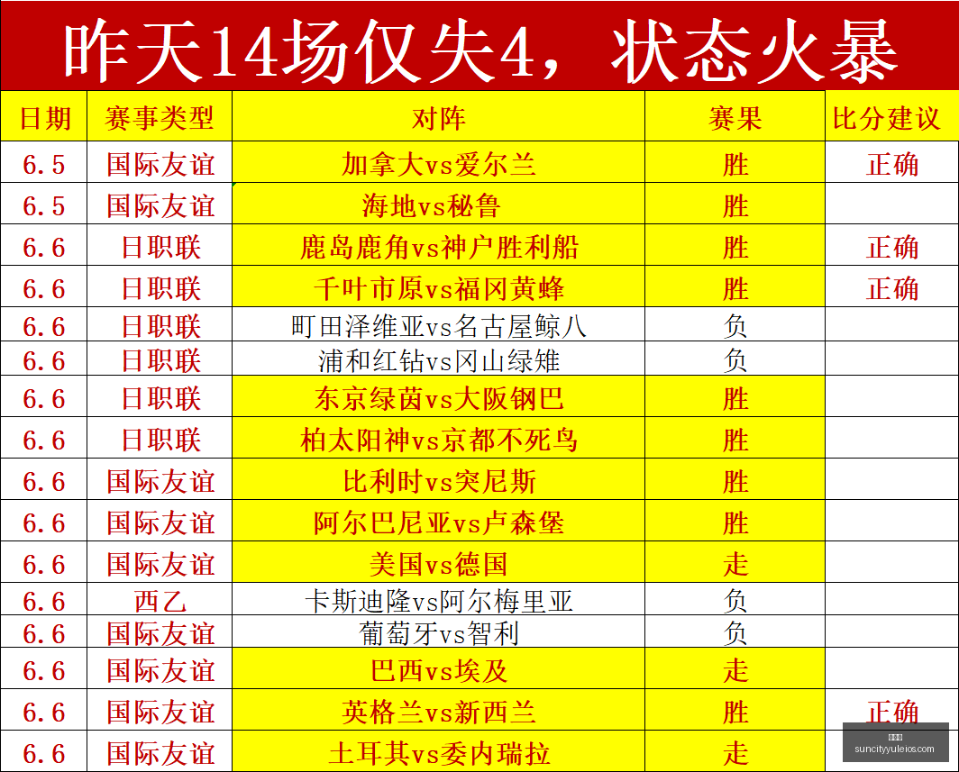 太阳城,太阳城娱乐,太阳城app,太阳城,太阳城娱乐,太阳城app,太阳城赌场