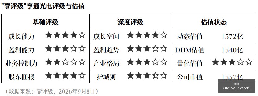 春季赛战队,夺冠,荣耀时刻再,太阳城,太阳城娱乐,太阳城app,太阳城赌场