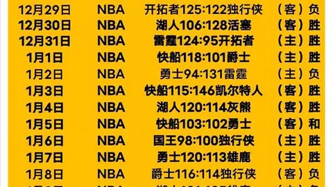 “破除连败魔咒，今日之战能否迎来主场新生？！”