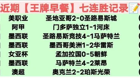山东队强势5-1击败三镇，卡扎精彩双响领跑射手榜，克雷桑建功，王大雷神扑保住点球零封！