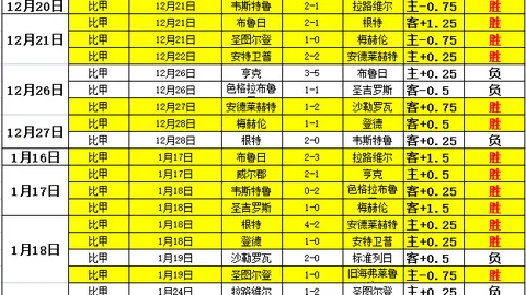 WTT新加坡大满贯赛迎新春，农历初二盛大启幕