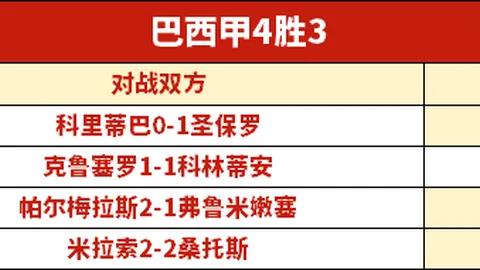 詹俊：大乐透期号专家质合分析，前区十码推荐解析巴萨翻盘概率
